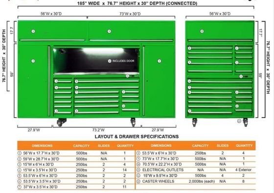 Cabinet de almacenamiento de herramientas de acero inoxidable revestido de energía para armarios de garaje y carrito de caja de herramientas